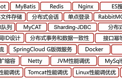 Java后端技术栈：全方位解析与推荐（2023版）